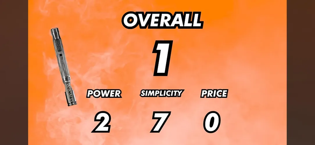 Dope as yola did dynavap dirty