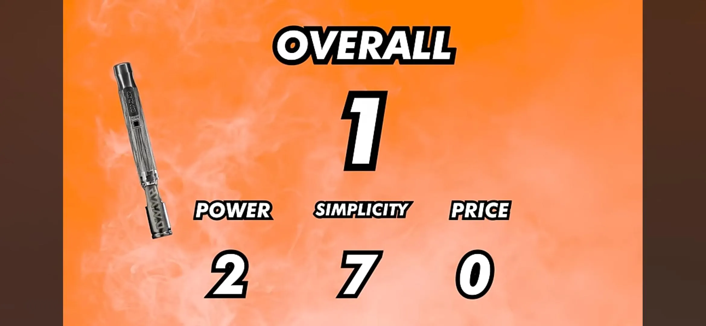 Dope as yola did dynavap dirty