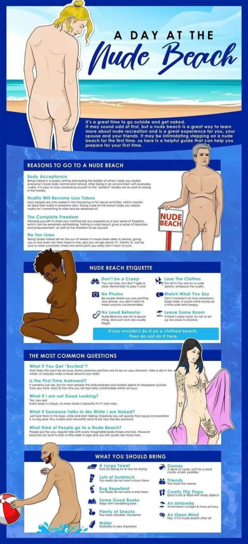 Thought this would be a handy reference to pin for newbies!