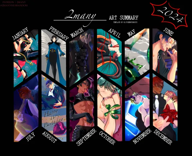 I did a 2024 art summary and it’s (almost) exclusively OM huhuhuh