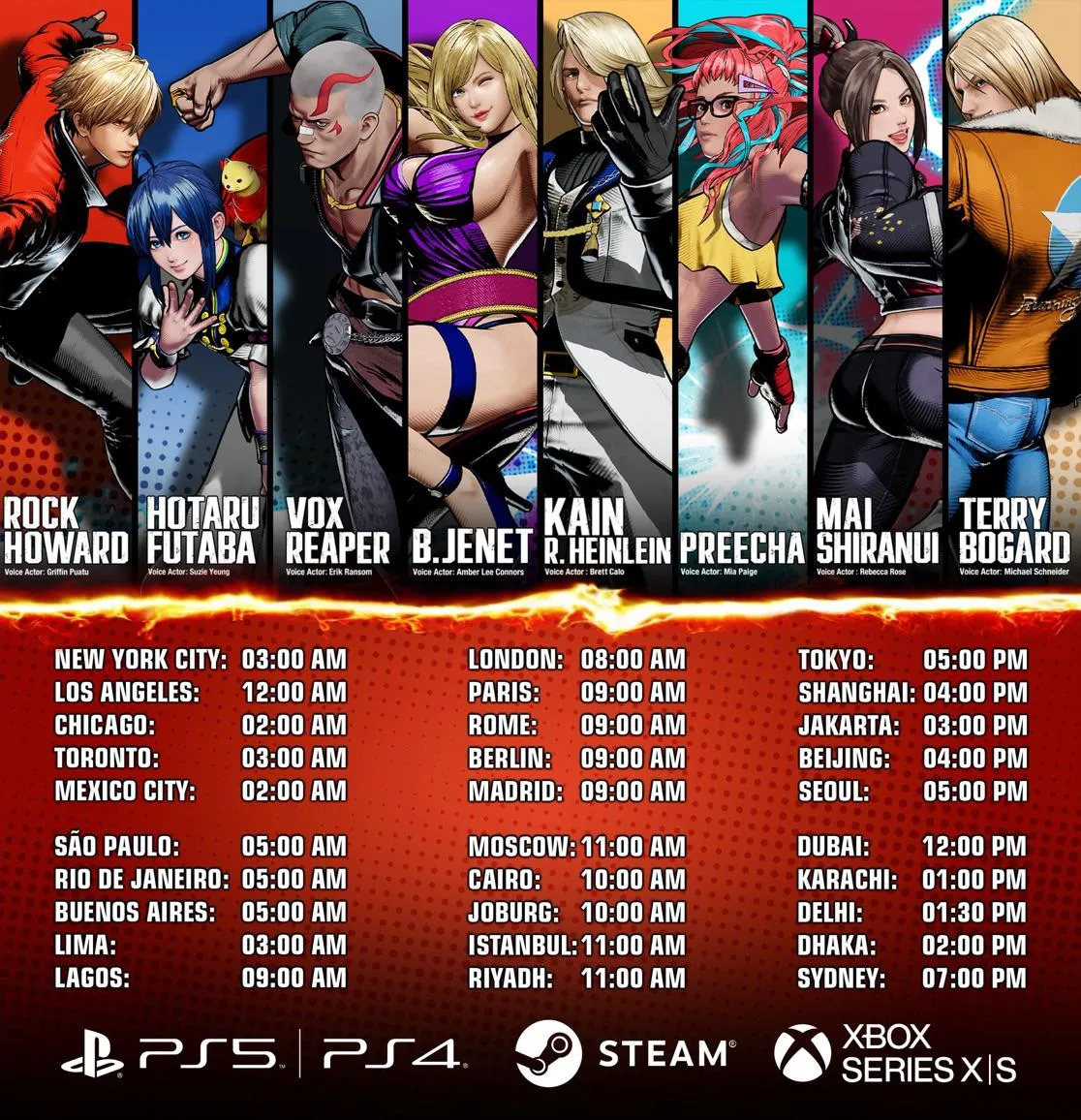 Time zones for the cotw beta