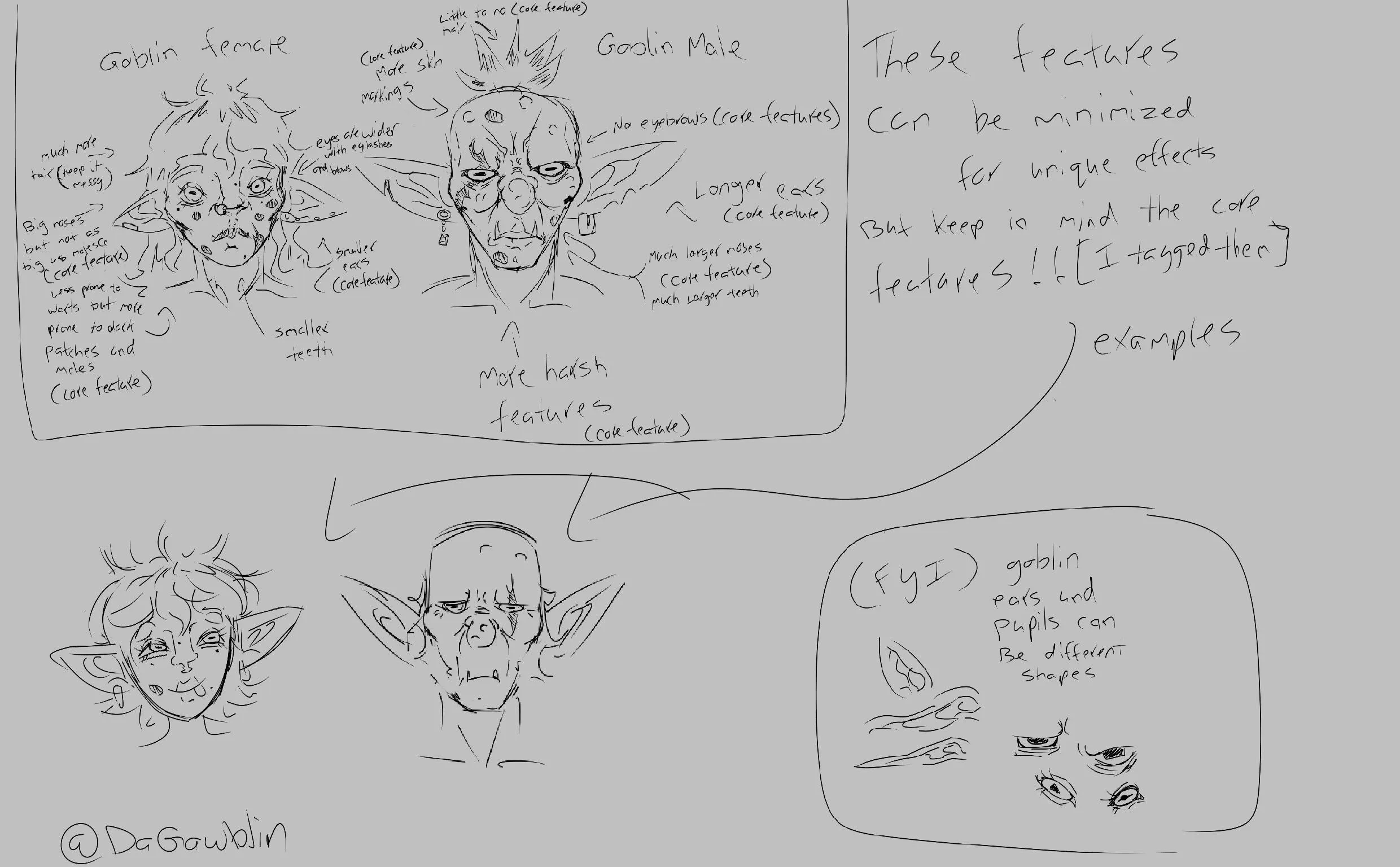 lore accurate goblins