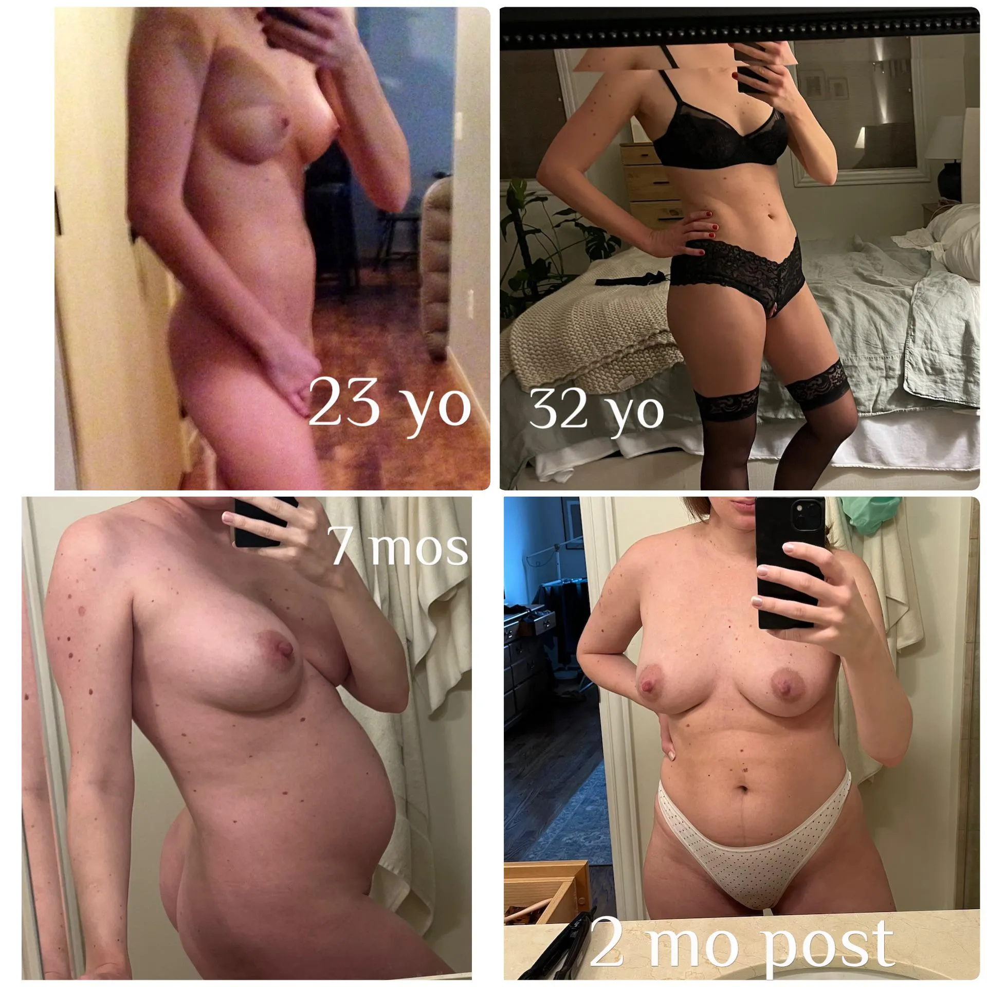 Body timeline