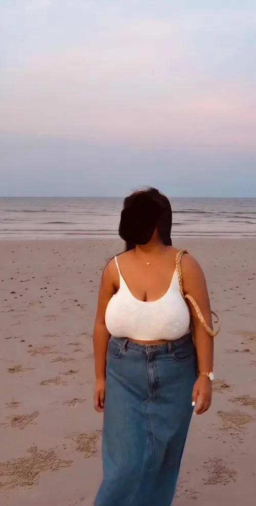 Guess the beach - Goa