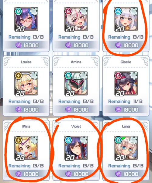 In which girl should I focus?