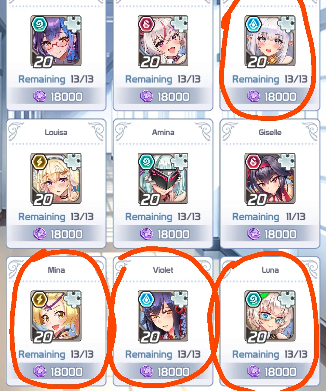 In which girl should I focus?