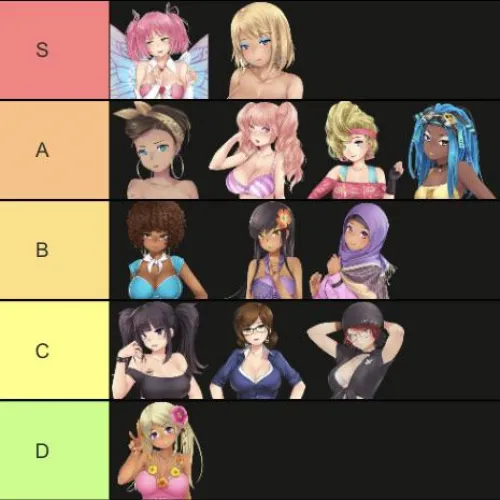 Just want to make a post…