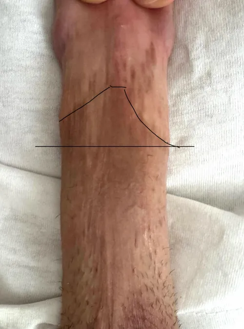 Vorteile der Freihandtechnik 😂