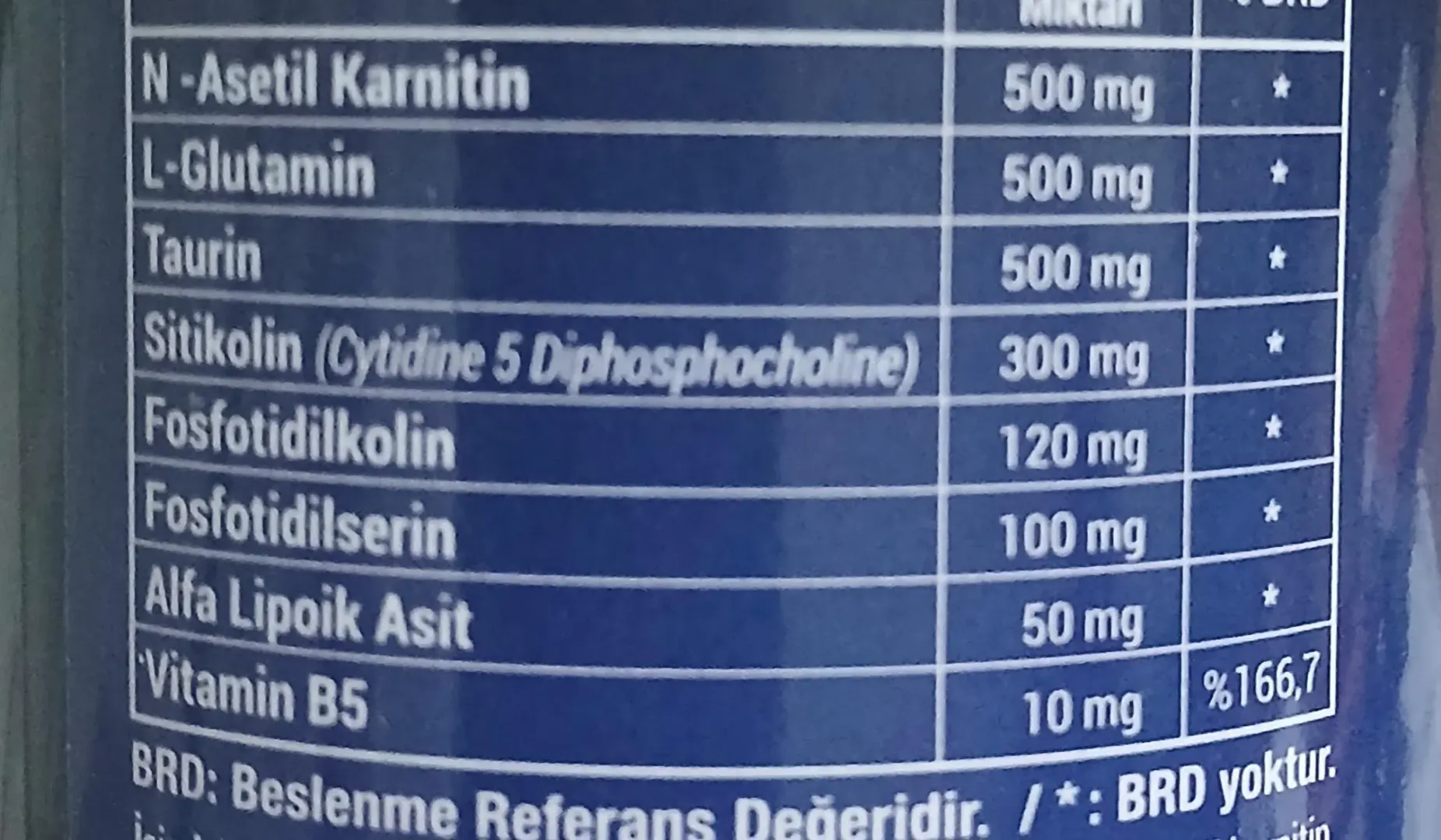 Is this supplement worth for cognitive benefits or should I look for another citicoline, what do you guys think