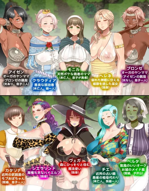 Oba-sans Saga Size Game