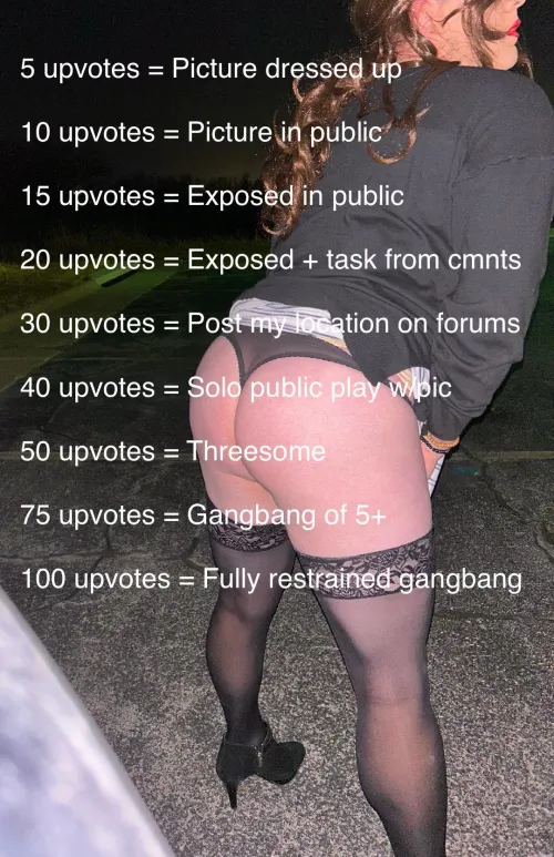 Upvote challenge - live until Saturday