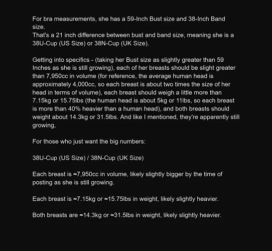 Trenity breast weight and volume (based on cup size) (Updated 14/02/2025)