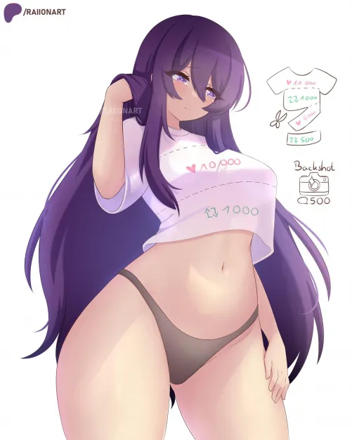 Yuri’s cutting progress by @RaionArt on Twitter (X)