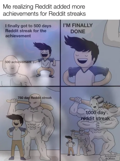 173/500 bonus meme about my passion project of posting Isabelle porn for 500 days for an achievement