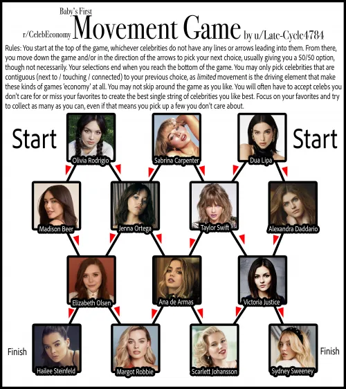 Baby’s First Movement Game