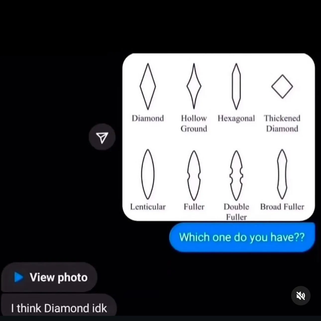 Ladies would this ever work on you?