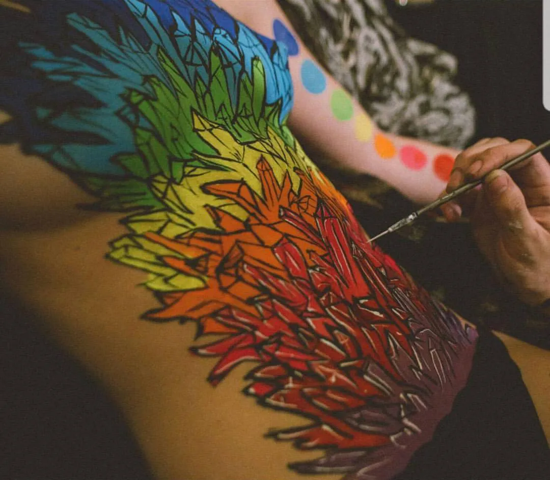 Chakra Crystals 🔮