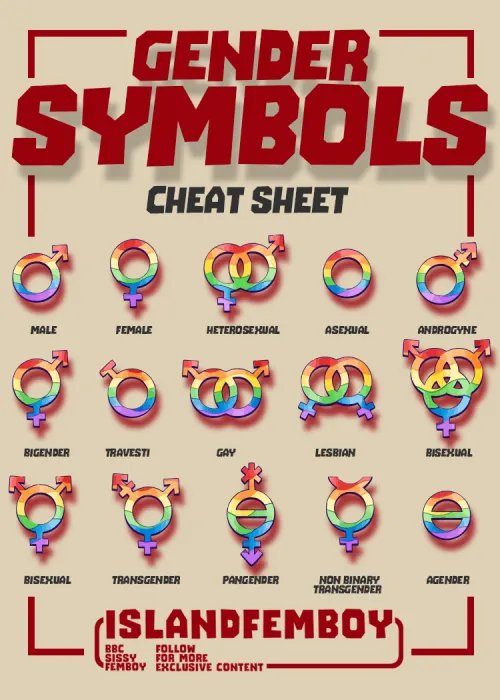 🔻ISLANDFEMBOY.COM🔺 Sissy Stickers 🔴 Femboy stickers | 🤔🤔🤔Which is your symbol?🤔🤔🤔
