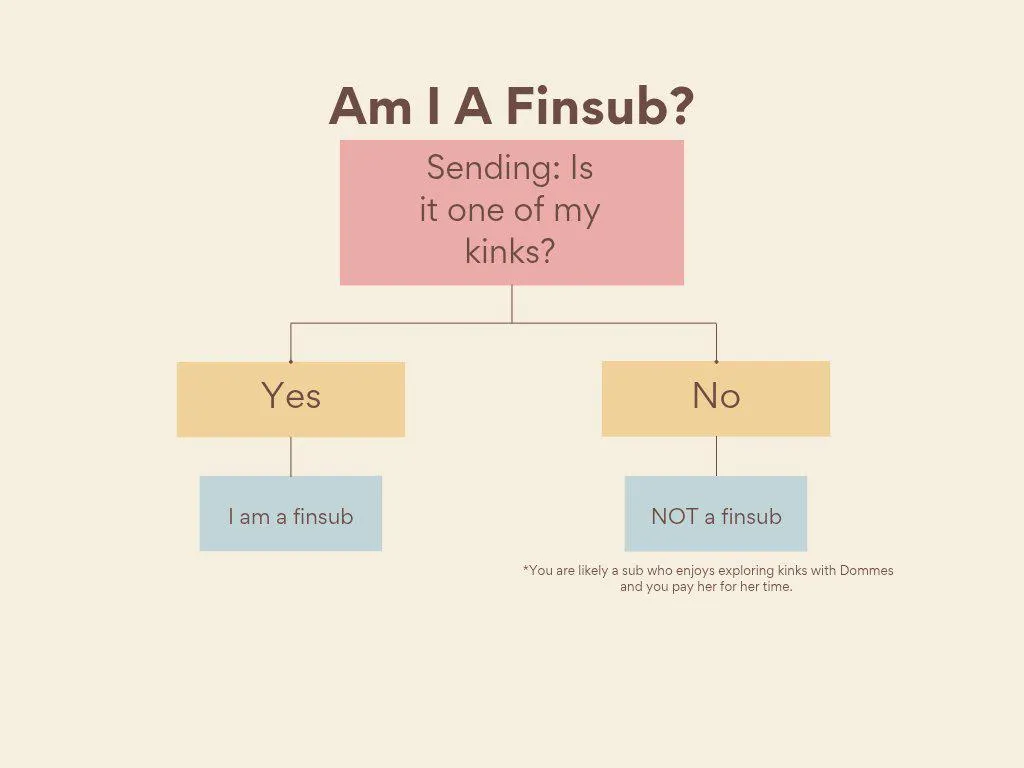 I didn't make this, but wanted to share as a reminder 😉