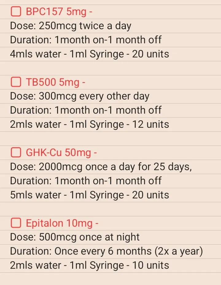 Longevity/Anti-Aging Peptide Stack. Thoughts?