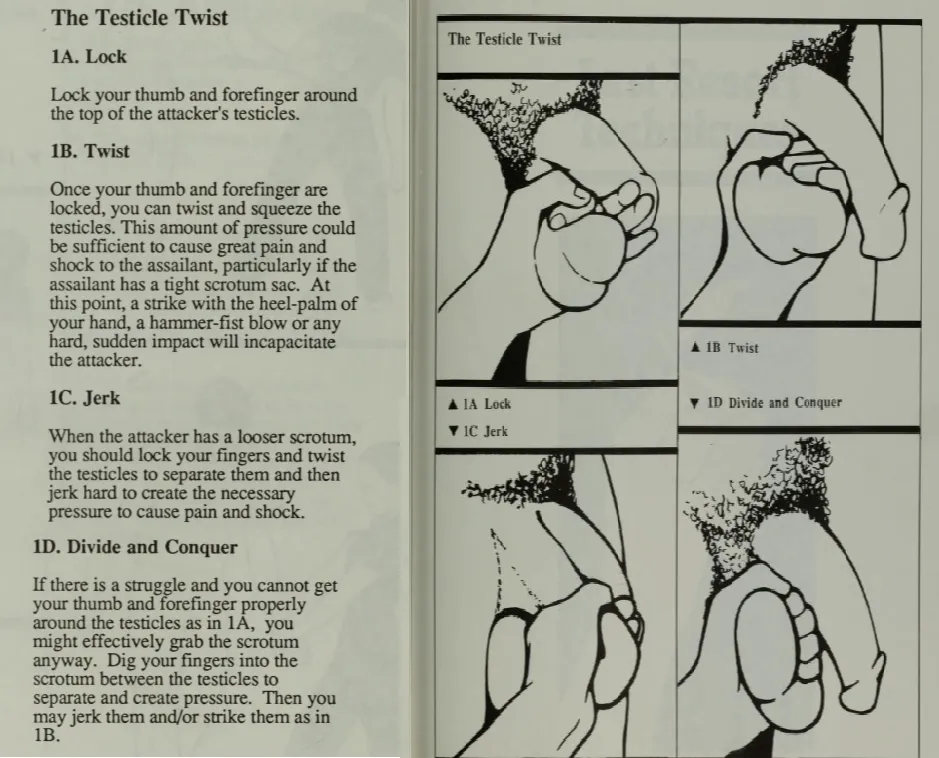 Illustration of No fail testicle Twist by Susan E Smith ( in Fear or Freedom ). She says that If done correctly the Guy will pass out in 5-7 Seconds.