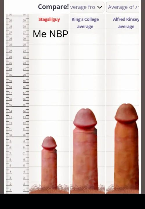 My Non Bone Pressed comparison.