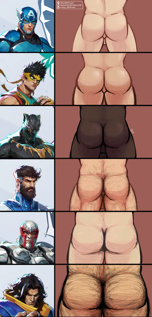 Marvel Rivals Ass Chart - Made by CocoNUTzcream (me)