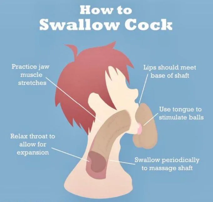 Are You Working On Your Cock Sucking Skills Sissy