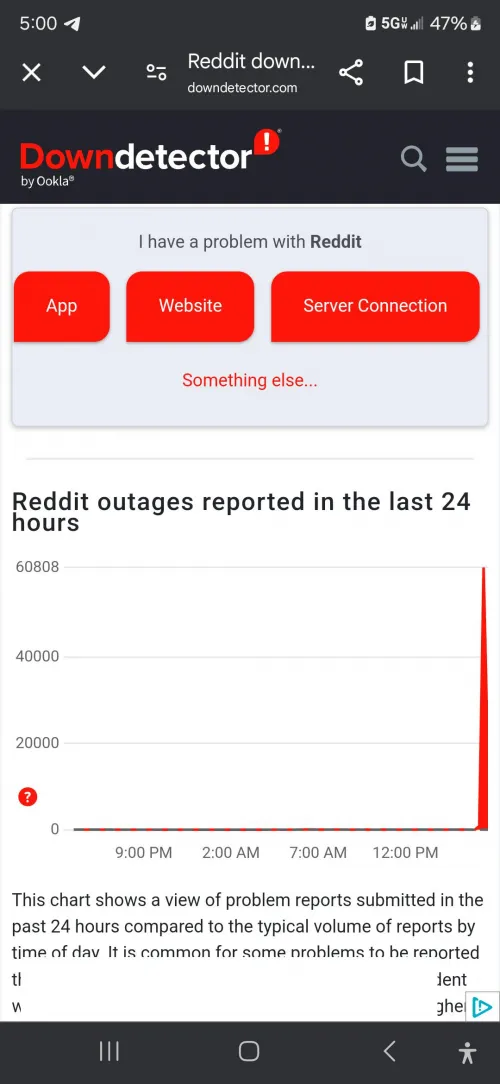A lot of people were reporting issues and it looks like Reddit is having her third tantrum of the day today. For anyone who can see this, if you are unable to access your account or you are having issues with Reddit and it is concerning, you're likely f