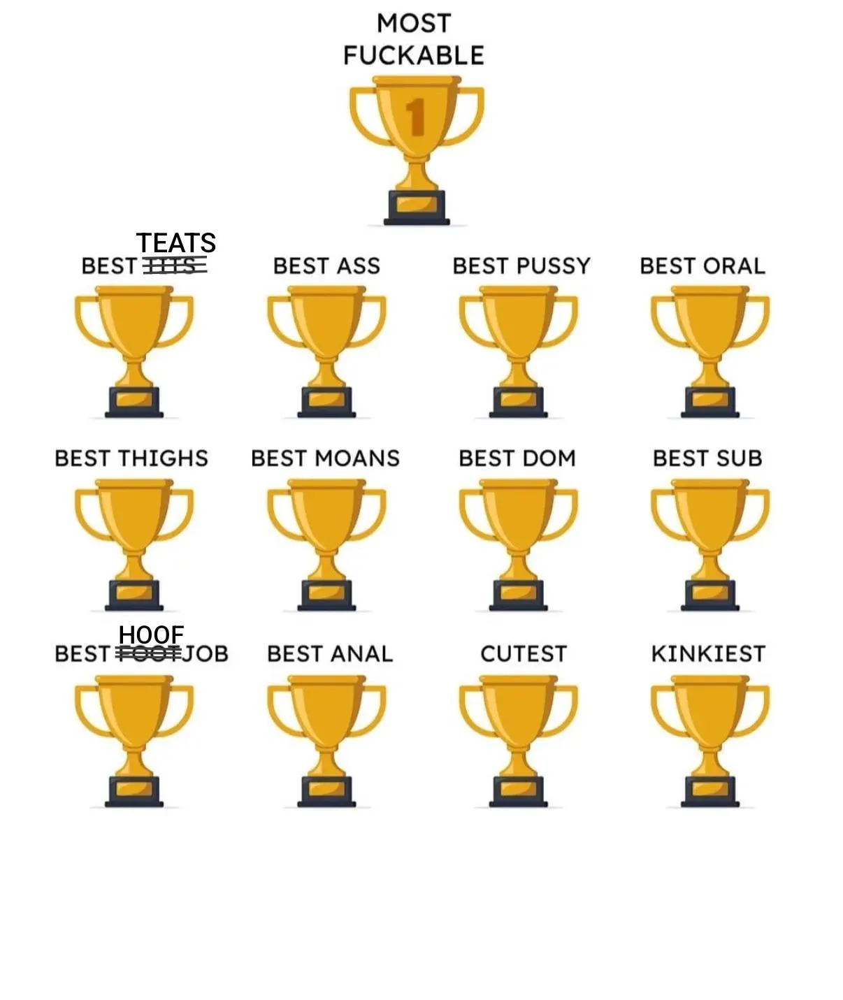 Yeah, okay. I redesigned this so it could be all feral questions! (As it should be!) So again, who has the best teats?