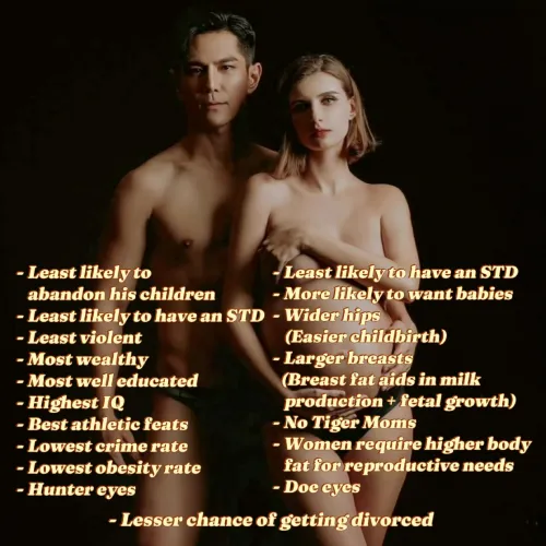 Why Asian men are the perfect fathers & White women are the perfect mothers