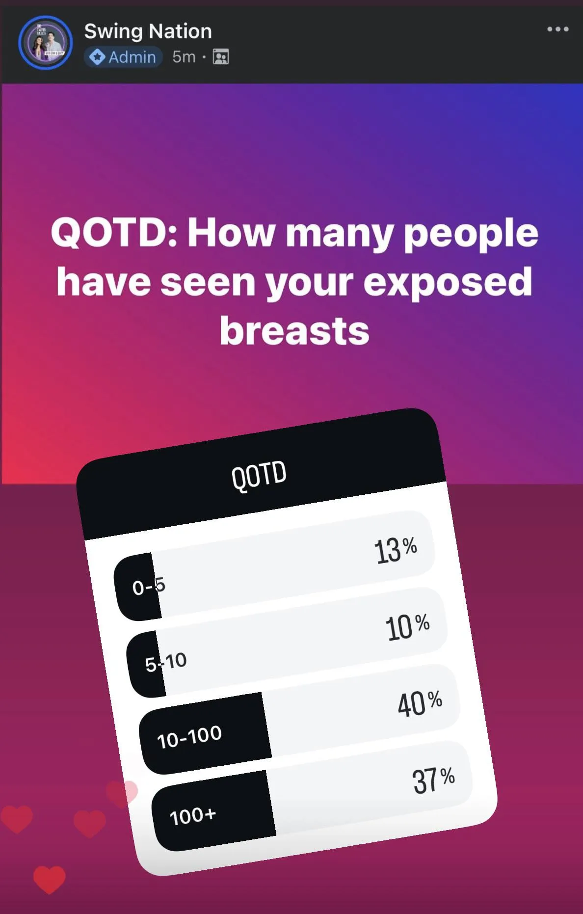 What does it say about me that these are the people who follow my page? 😏🔥