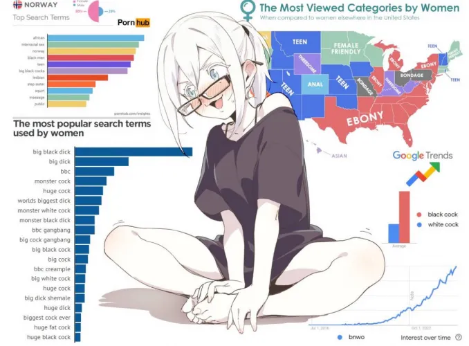 Aw, don’t be shy! Everyone is doing it…🖤