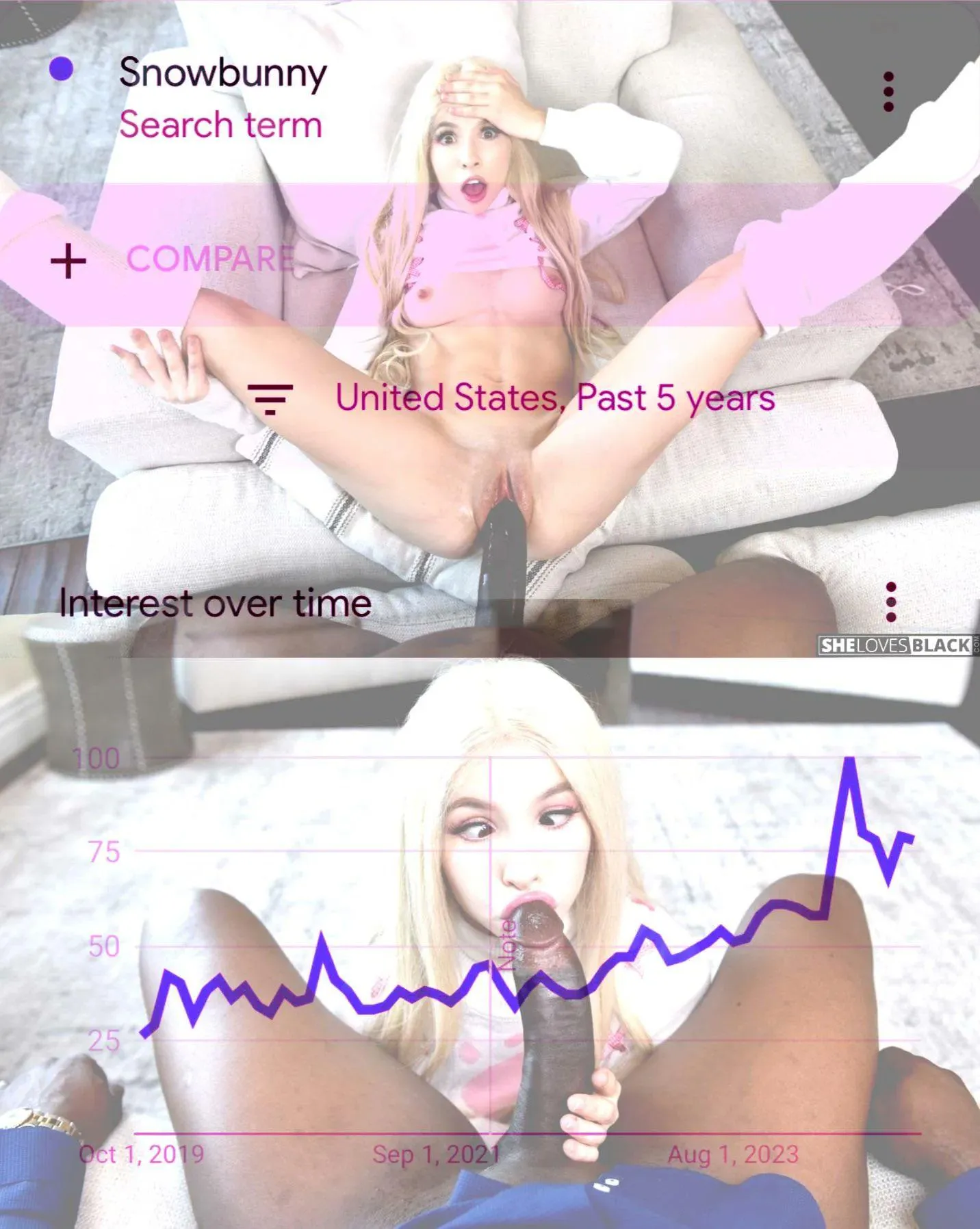 Snowbunnies know the right way