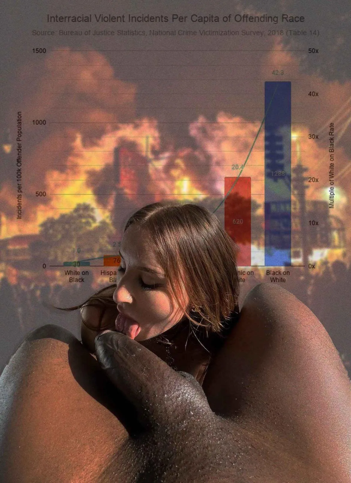 Would you rather be him or her?