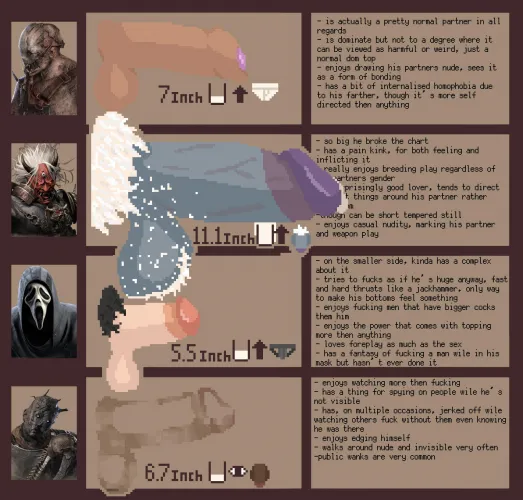 Dick size chart: killer version!