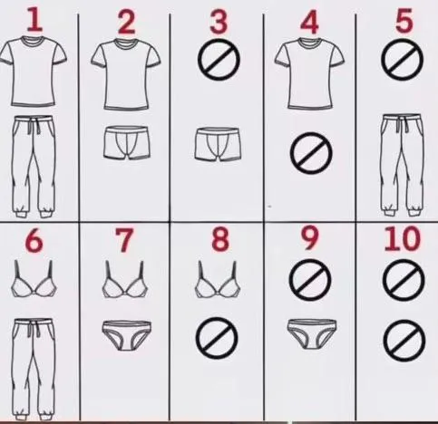 Usan ropa para dormir, cual es tu opción y porqué?