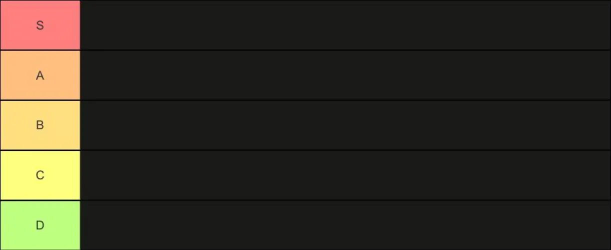 Ranking your dick pics, dm to join