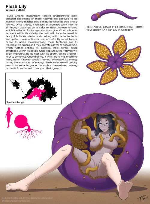 Professor Ashley and new specimen! (The Tentacle Professor)