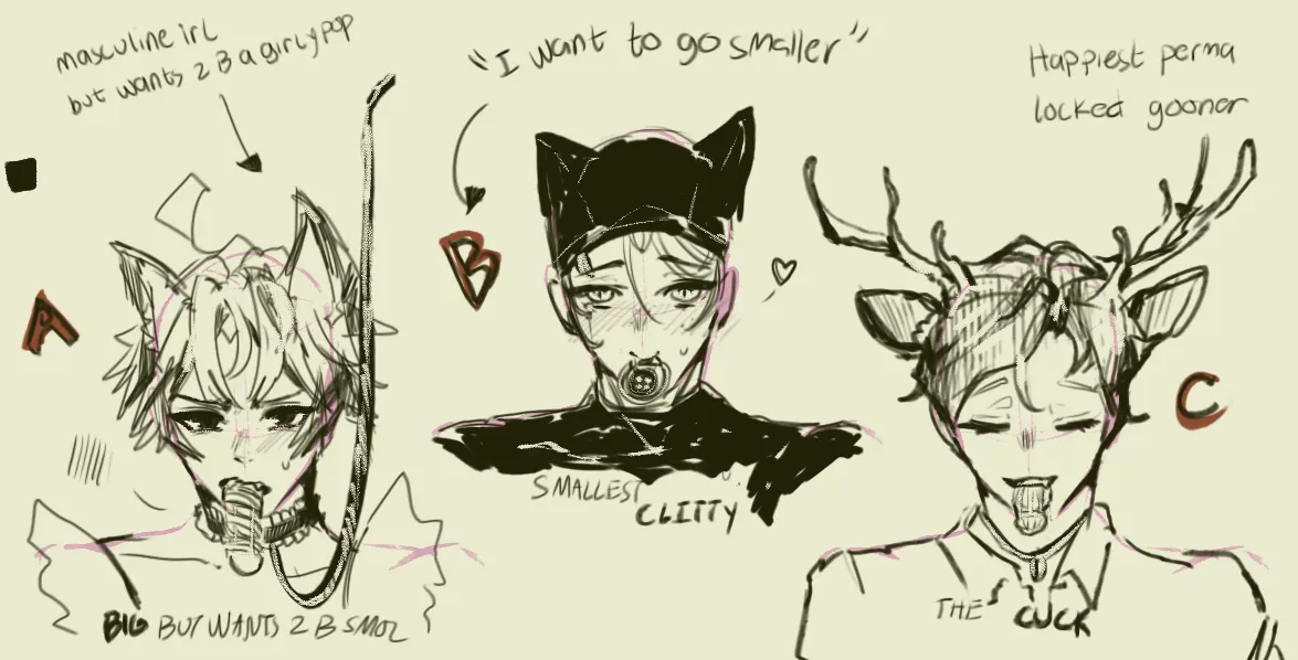 Which one are you 🫵🏻🔐 Chastity Edition