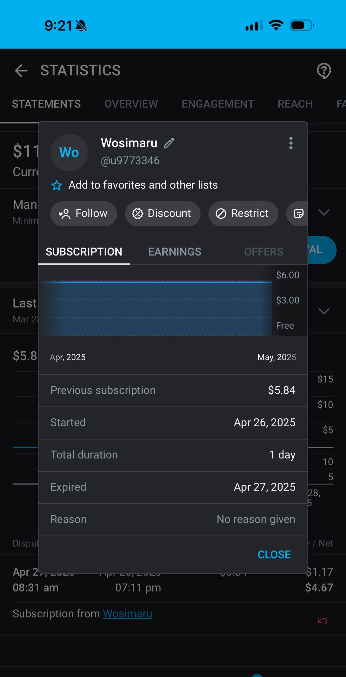 @u9773346 Subscription chargeback