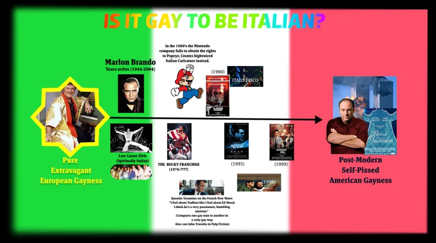 I am minoring on Gay Italian American Studies