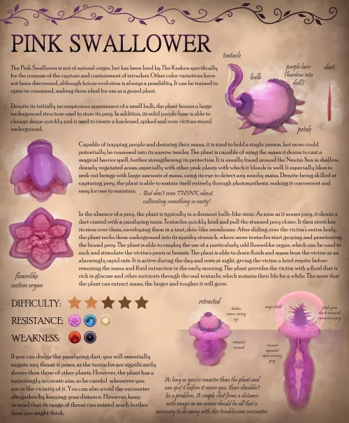 Pink Swallower (lazzysin)