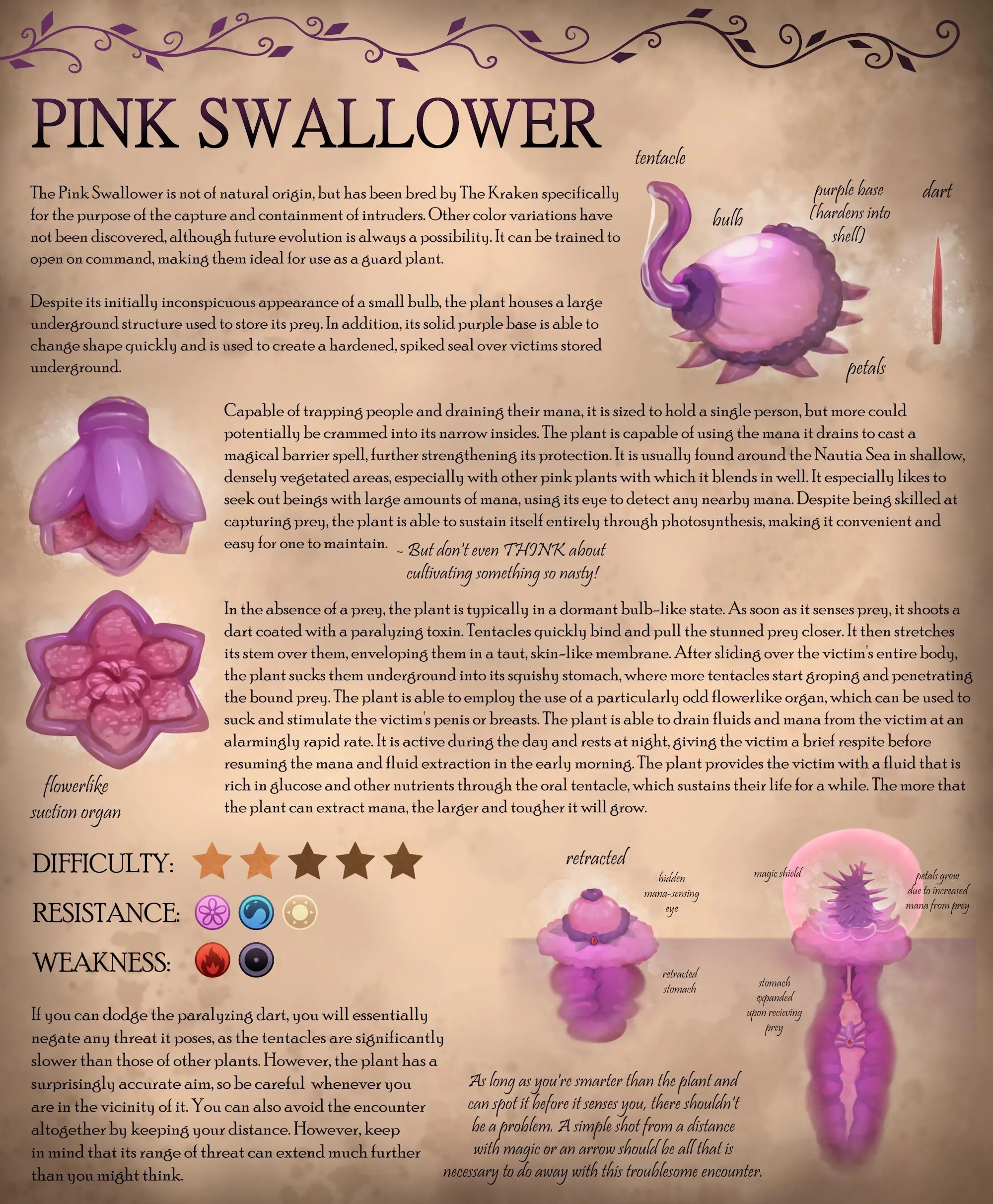 Pink Swallower (lazzysin)