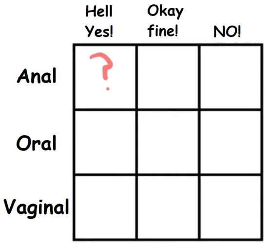 New format I think would be funny to try! Which girl do you think fit in which box?