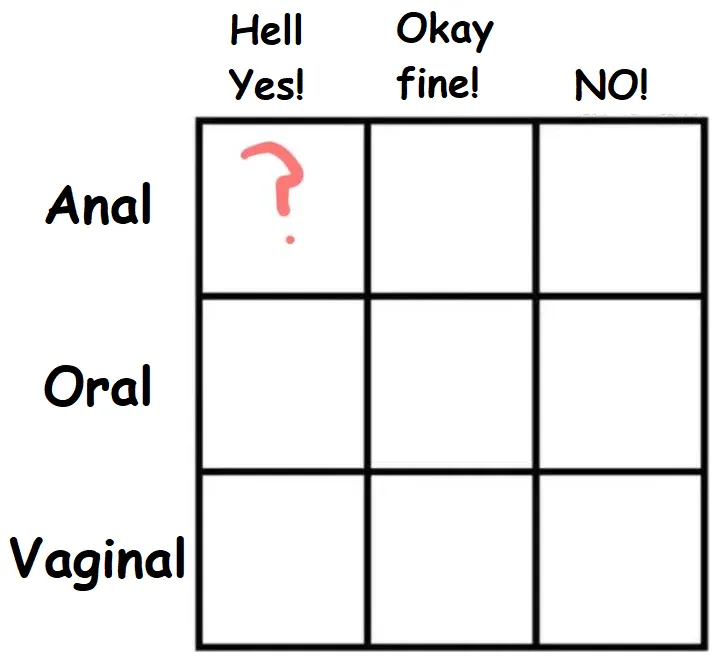 New format I think would be funny to try! Which girl do you think fit in which box?