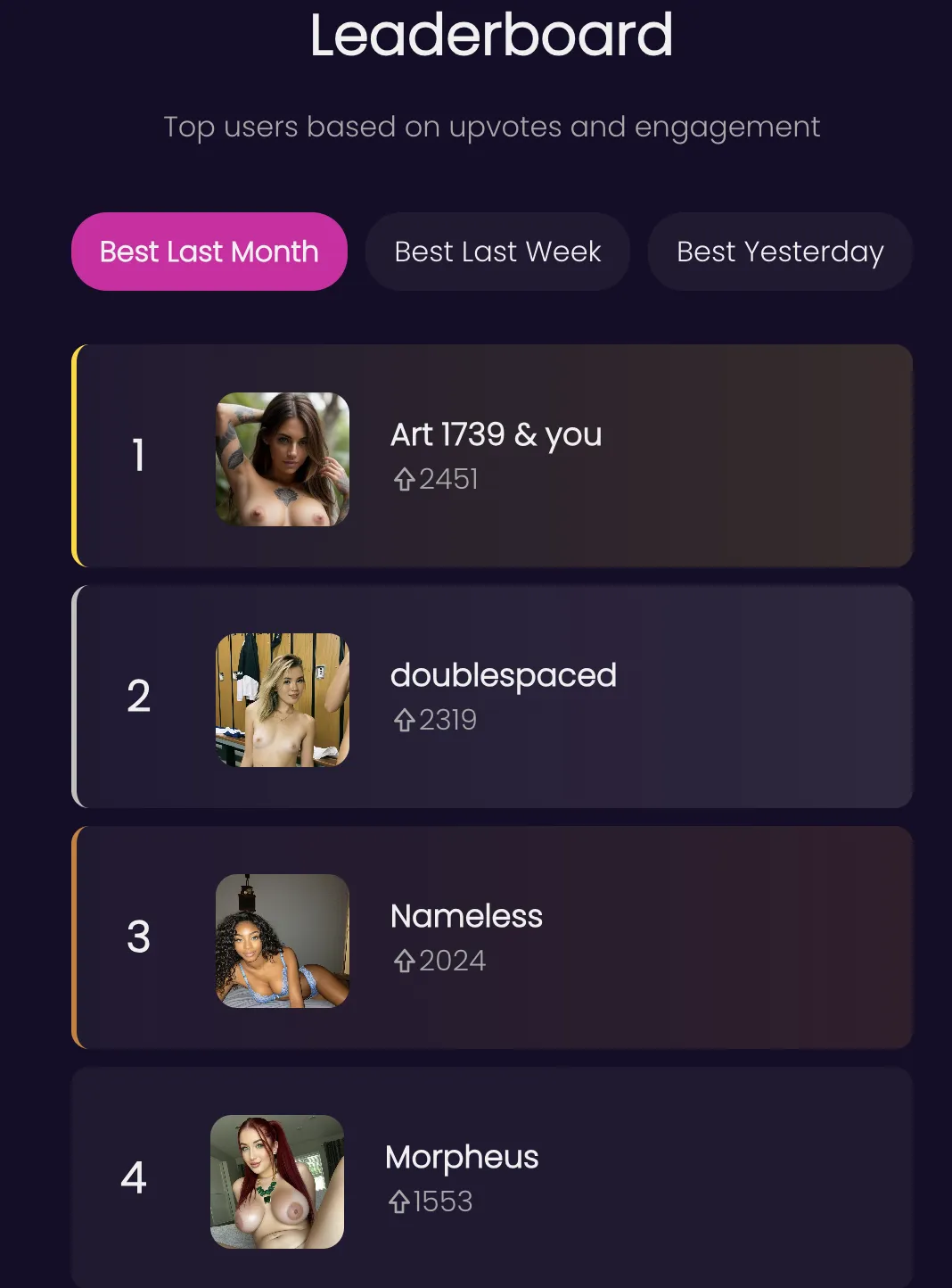 [DEV] Congrats, last month's top users based on post karma (Art1739, doublespaced, Nameless, Morpheus)