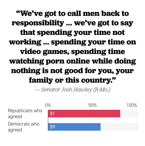 holy shit everything other than porn and porn adjacents are so fucking boring or meh at the least, rest are attention milking or prestige seeking anyway if not some braindead larp for imaginry future people with exception for like 3 people at the top who