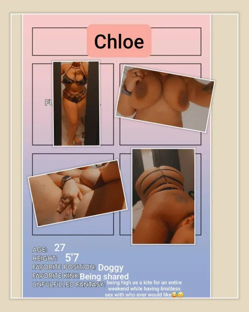 I though a solo intro card might be fun to see whos attention i spike🤪