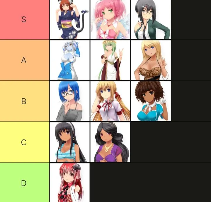 Just completed the first game and here's my tier list
